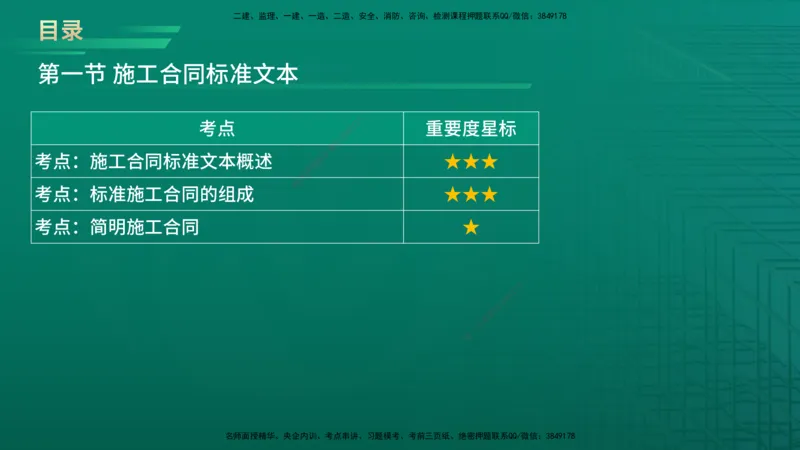 2026年监理《合同管理》精讲第6章在线版_监理工程师_2026年监理工程师SVIP_2026年监理合同管理SVIP_02-基础精讲✿高端面授✿深度强化_06.第六章建设工程施工合同管理