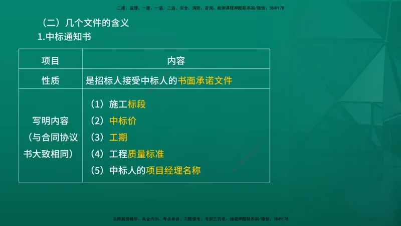 2026年监理《合同管理》精讲第6章在线版_监理工程师_2026年监理工程师SVIP_2026年监理合同管理SVIP_02-基础精讲✿高端面授✿深度强化_06.第六章建设工程施工合同管理