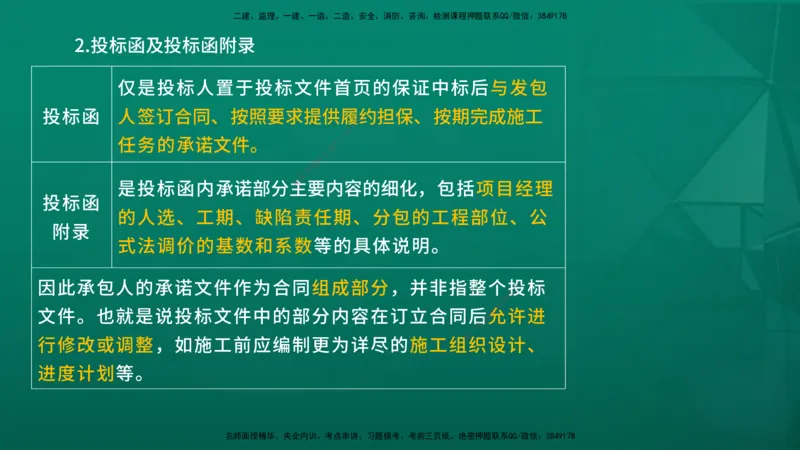 2026年监理《合同管理》精讲第6章在线版_监理工程师_2026年监理工程师SVIP_2026年监理合同管理SVIP_02-基础精讲✿高端面授✿深度强化_06.第六章建设工程施工合同管理