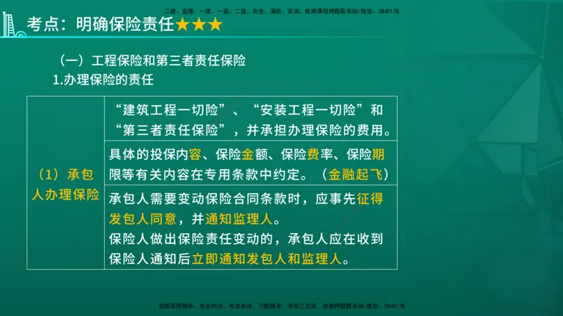2026年监理《合同管理》精讲第6章在线版_监理工程师_2026年监理工程师SVIP_2026年监理合同管理SVIP_02-基础精讲✿高端面授✿深度强化_06.第六章建设工程施工合同管理