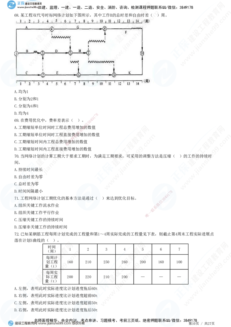 2025监理-土建控制全真预测模拟卷（二）-题目答案分离_监理工程师_2025监理工程师_2025年监理工程师SVIP_2025年监理土建控制SVIP_05-考前密训✿央企特训✿机构普押