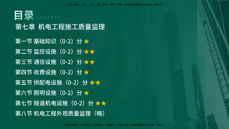 2025年监理《控制（交通）》第7章（在线版）_监理工程师_2025监理工程师_2025年监理工程师SVIP_2025年监理交通控制SVIP_02-基础精讲✿高端面授✿深度强化