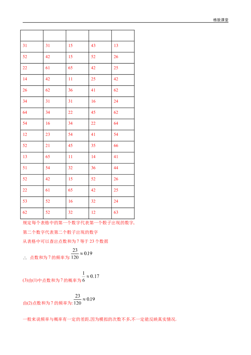 新教材精创10.3.2随机模拟同步练习（2）（解析版）_E015高中全科试卷_数学试题_必修2_02.同步练习_同步练习（第四套）