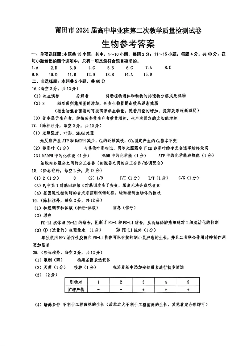 去手写_生物参考答案_2024年3月_013月合集_2024届福建省莆田市高三下学期二模_2024届福建省莆田市高三下学期二模生物