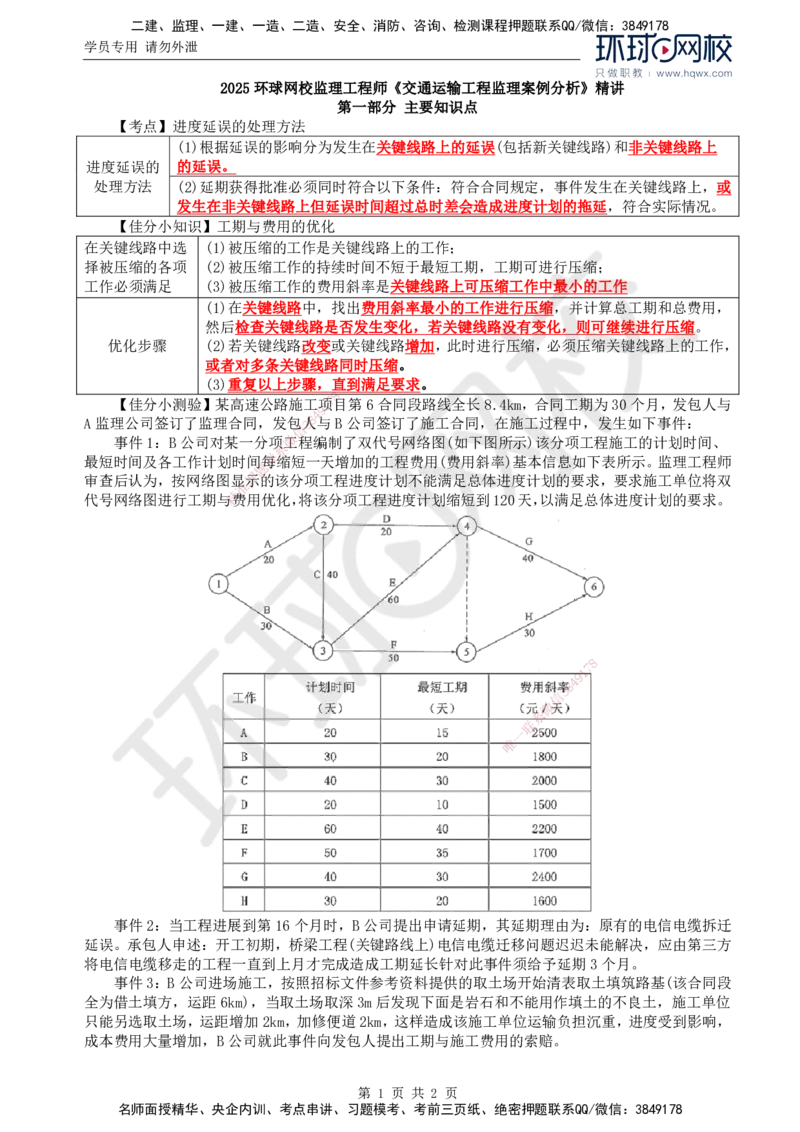22.基本知识点十一工程进度控制(七)_监理工程师_2025监理工程师_2025年监理工程师SVIP_2025年监理交通案例SVIP_02-基础精讲✿高端面授✿深度强化