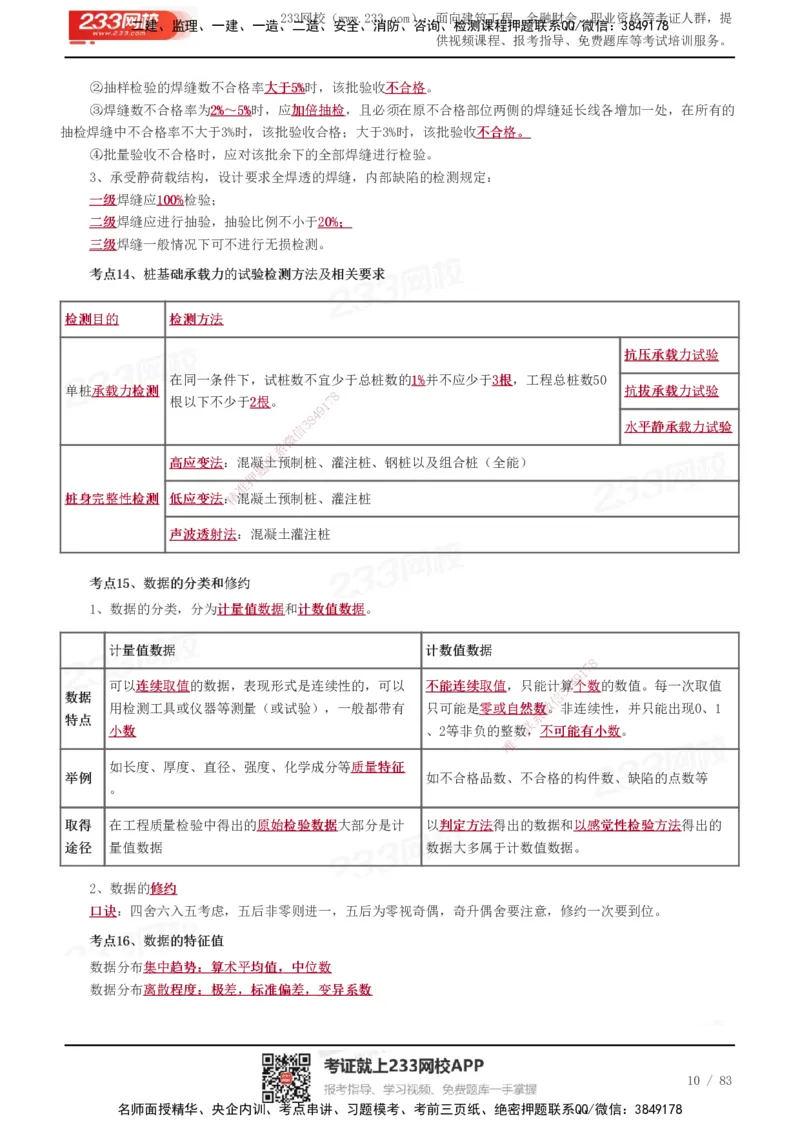 233-交通控制-历年高频真题考点汇总_监理工程师_2025监理工程师_2025年监理工程师SVIP_2025年监理交通控制SVIP_05-考前密训✿央企特训✿机构普押