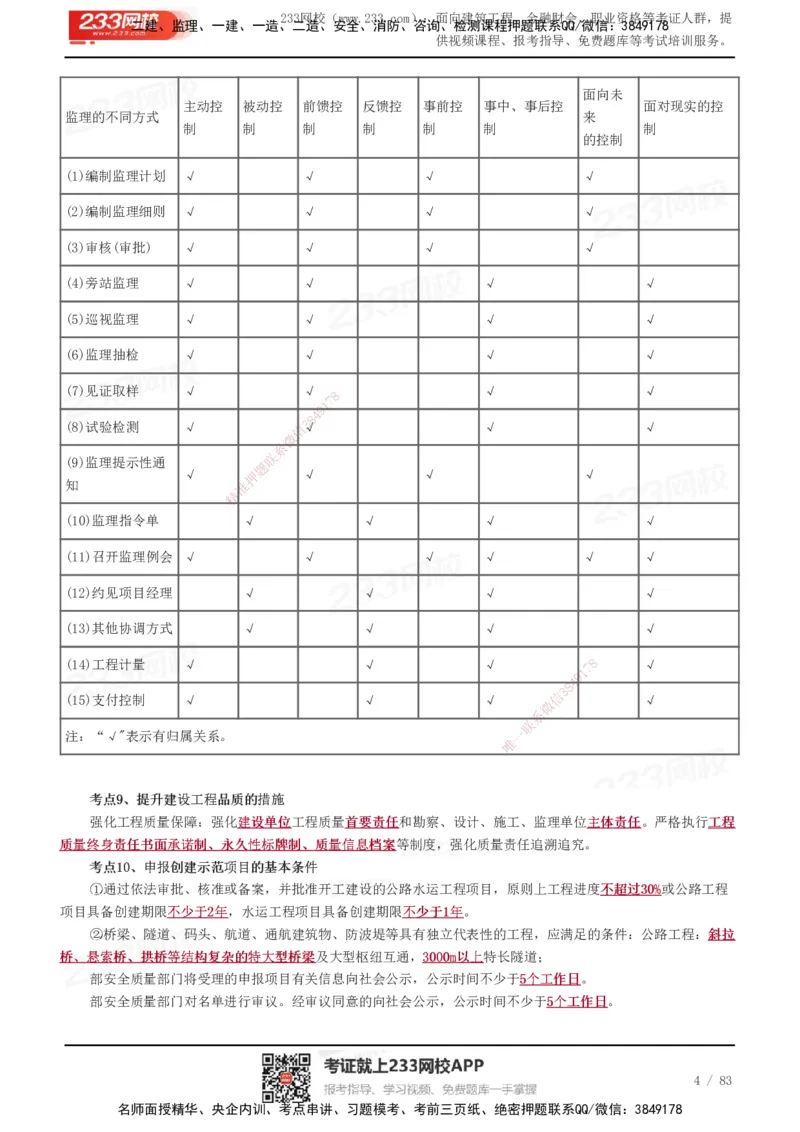 233-交通控制-历年高频真题考点汇总_监理工程师_2025监理工程师_2025年监理工程师SVIP_2025年监理交通控制SVIP_05-考前密训✿央企特训✿机构普押