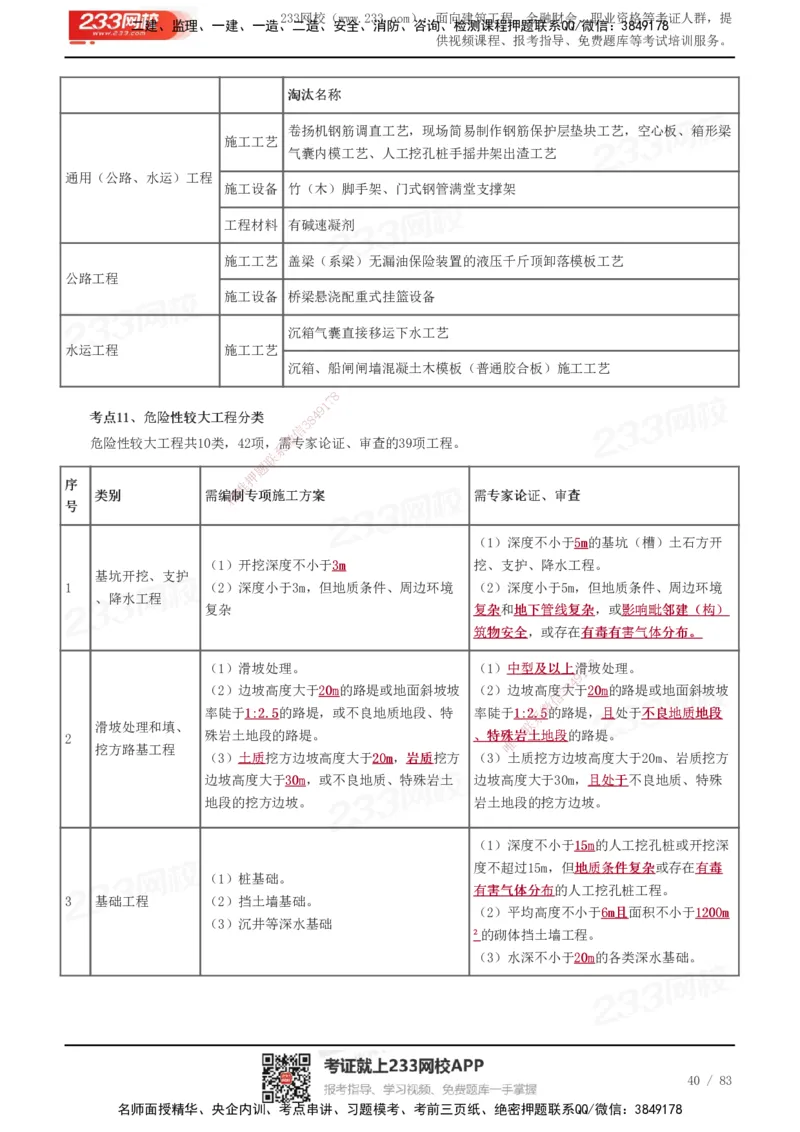 233-交通控制-历年高频真题考点汇总_监理工程师_2025监理工程师_2025年监理工程师SVIP_2025年监理交通控制SVIP_05-考前密训✿央企特训✿机构普押
