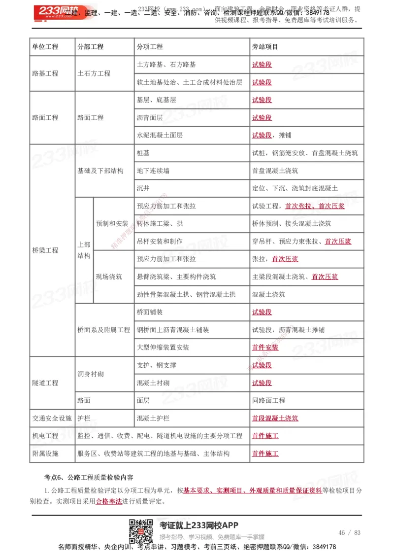 233-交通控制-历年高频真题考点汇总_监理工程师_2025监理工程师_2025年监理工程师SVIP_2025年监理交通控制SVIP_05-考前密训✿央企特训✿机构普押