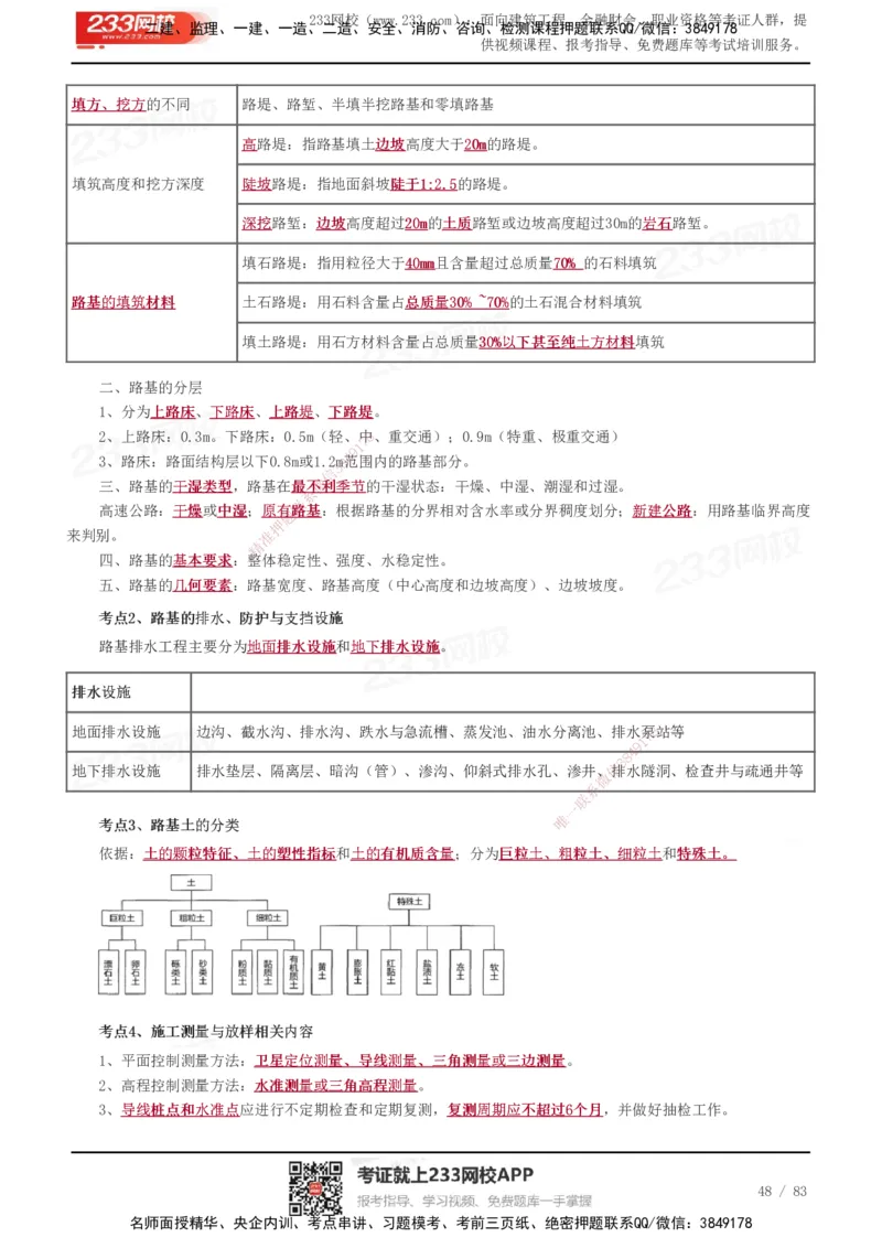 233-交通控制-历年高频真题考点汇总_监理工程师_2025监理工程师_2025年监理工程师SVIP_2025年监理交通控制SVIP_05-考前密训✿央企特训✿机构普押
