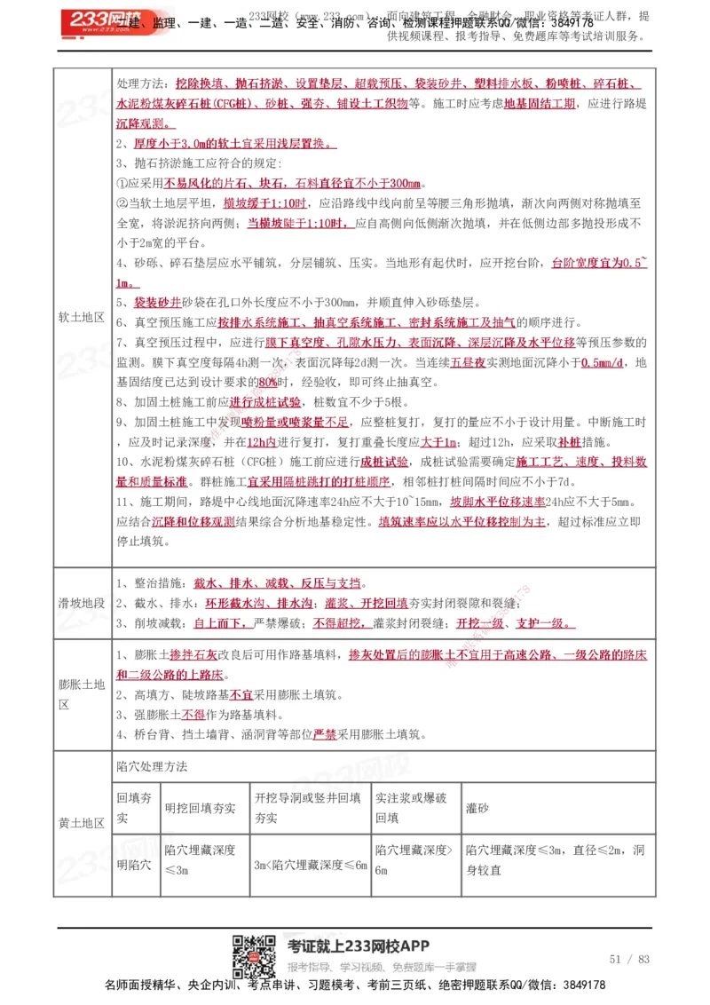 233-交通控制-历年高频真题考点汇总_监理工程师_2025监理工程师_2025年监理工程师SVIP_2025年监理交通控制SVIP_05-考前密训✿央企特训✿机构普押