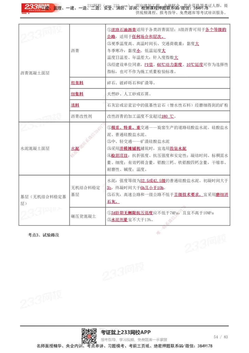 233-交通控制-历年高频真题考点汇总_监理工程师_2025监理工程师_2025年监理工程师SVIP_2025年监理交通控制SVIP_05-考前密训✿央企特训✿机构普押