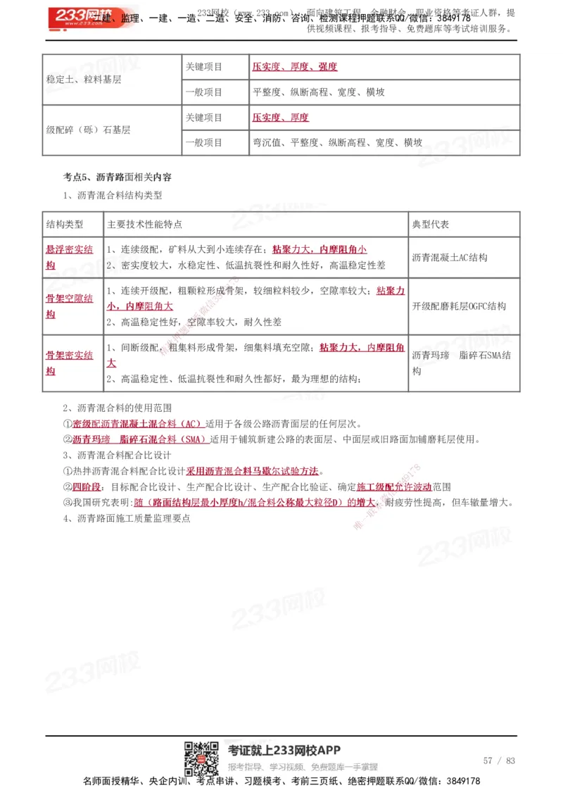 233-交通控制-历年高频真题考点汇总_监理工程师_2025监理工程师_2025年监理工程师SVIP_2025年监理交通控制SVIP_05-考前密训✿央企特训✿机构普押