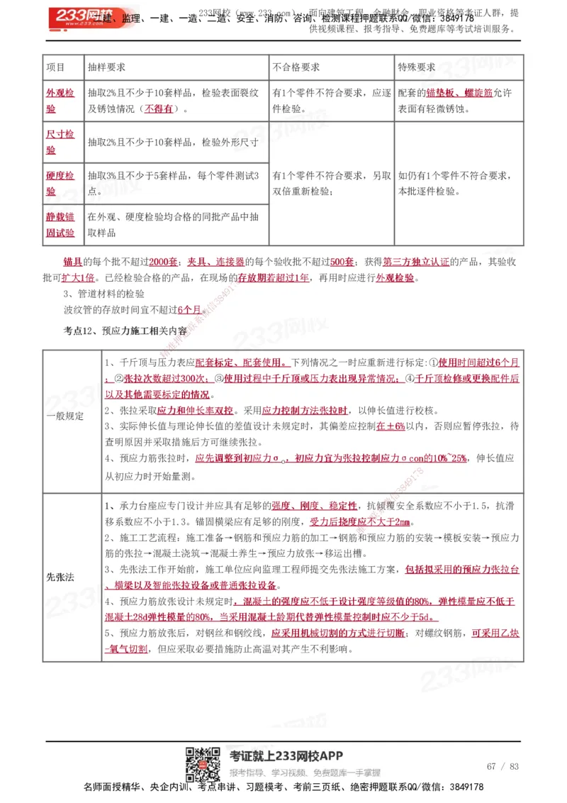 233-交通控制-历年高频真题考点汇总_监理工程师_2025监理工程师_2025年监理工程师SVIP_2025年监理交通控制SVIP_05-考前密训✿央企特训✿机构普押