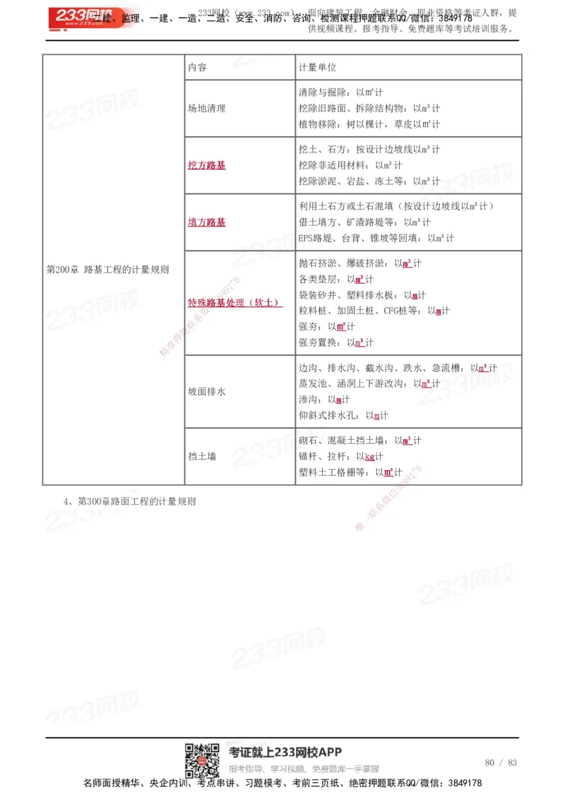 233-交通控制-历年高频真题考点汇总_监理工程师_2025监理工程师_2025年监理工程师SVIP_2025年监理交通控制SVIP_05-考前密训✿央企特训✿机构普押