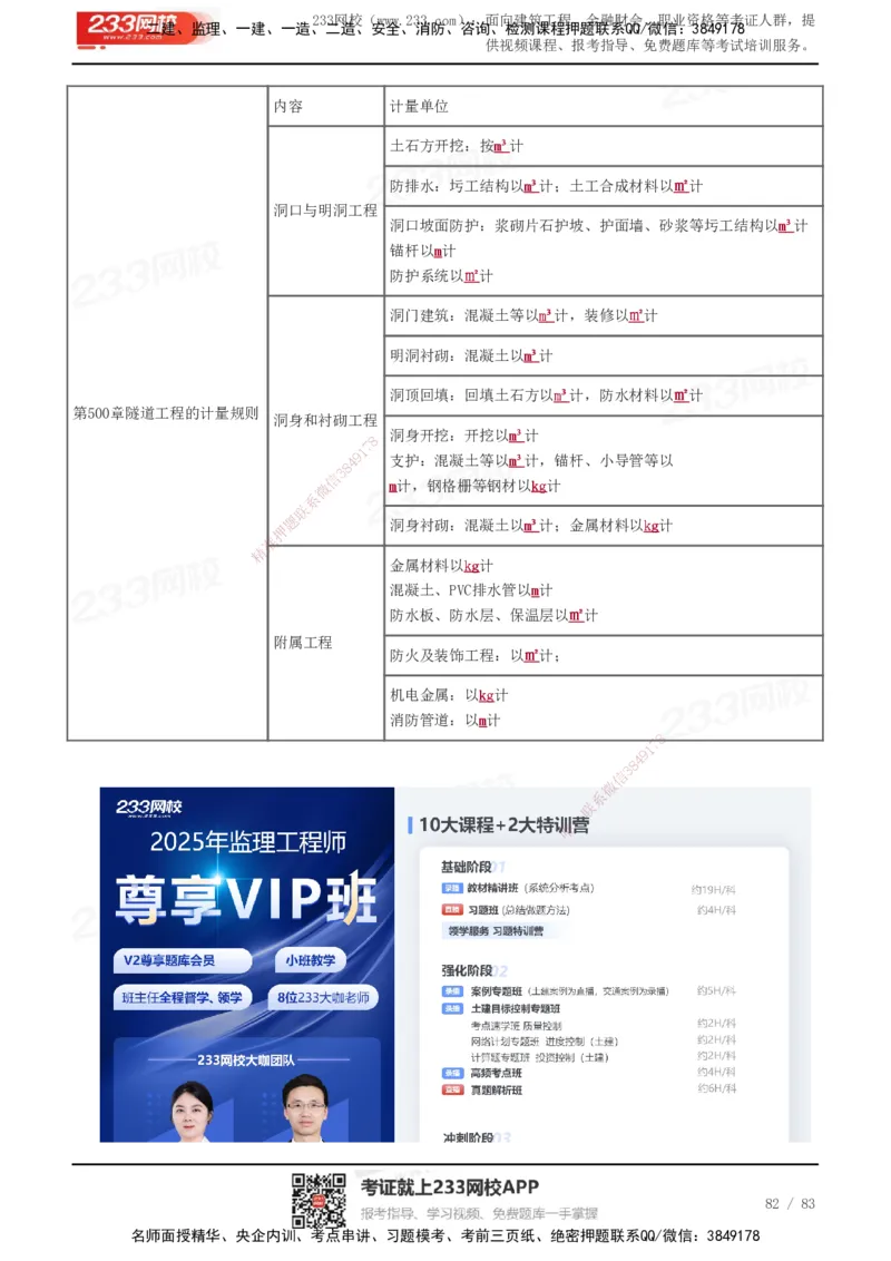 233-交通控制-历年高频真题考点汇总_监理工程师_2025监理工程师_2025年监理工程师SVIP_2025年监理交通控制SVIP_05-考前密训✿央企特训✿机构普押