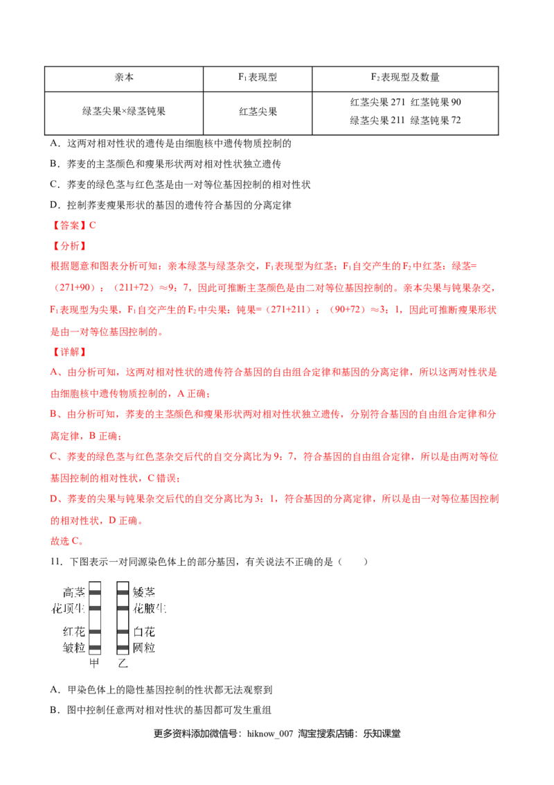 期末押题01-高一生物下学期期末专项复习（人教版2019必修2）（解析版）_E015高中全科试卷_生物试题_必修2_4.期末试卷_期末押题01-高一生物下学期期末专项复习（人教版2019必修2）(28833800)