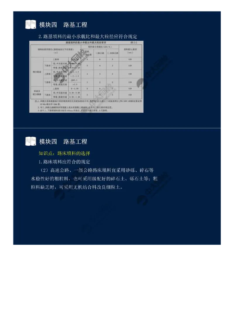 23.模块四-路基工程（三）.mp4_监理工程师_2025监理工程师_2025年监理工程师SVIP_2025年监理交通案例SVIP_02-基础精讲✿高端面授✿深度强化_讲义