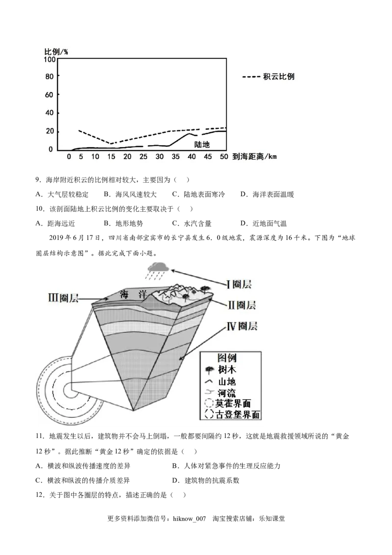 第04练地球的圈层结构-课后追踪2022-2023学年高一地理上册同步课后练（人教版2019必修第一册）（原卷版）_E015高中全科试卷_地理试题_必修1_2.同步练习_课后培优练2023年（第一套）