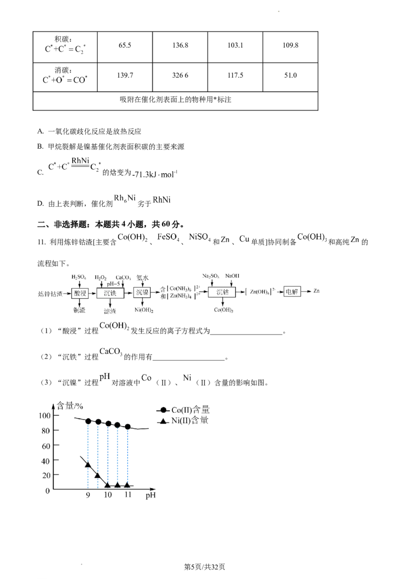 化学-福建省厦门市2024届高三下学期第二次质量检测(1)_2024年3月_013月合集_2024届福建省厦门市高三下学期第二次质量检测