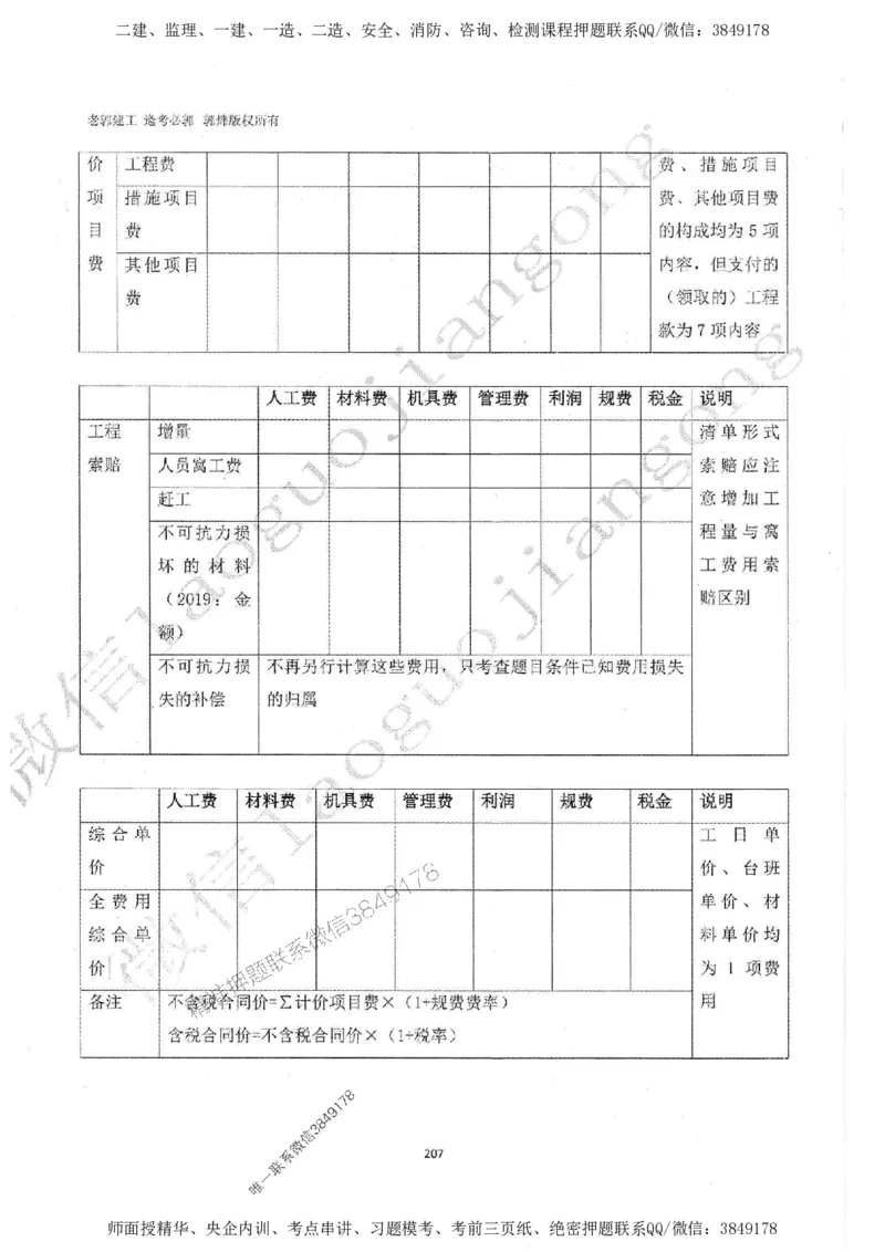 2025监理案例（土木建筑工程）过关金典-勘误版_监理工程师_2025监理工程师_2025年监理工程师SVIP_2025年监理土建案例SVIP_02-基础精讲✿高端面授✿深度强化