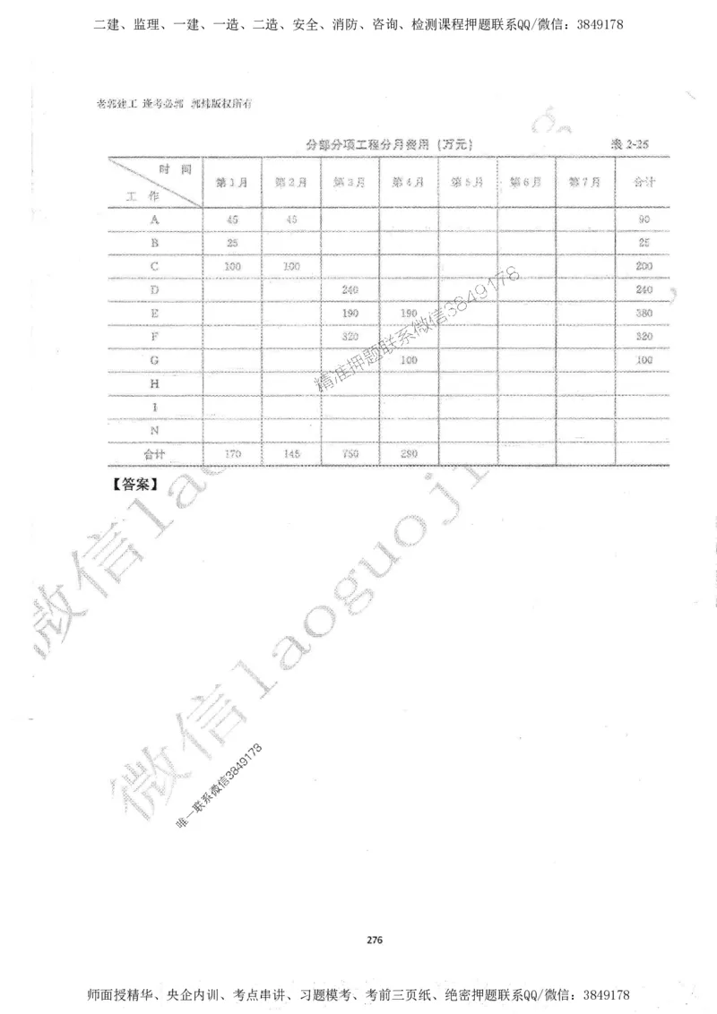 2025监理案例（土木建筑工程）过关金典-勘误版_监理工程师_2025监理工程师_2025年监理工程师SVIP_2025年监理土建案例SVIP_02-基础精讲✿高端面授✿深度强化