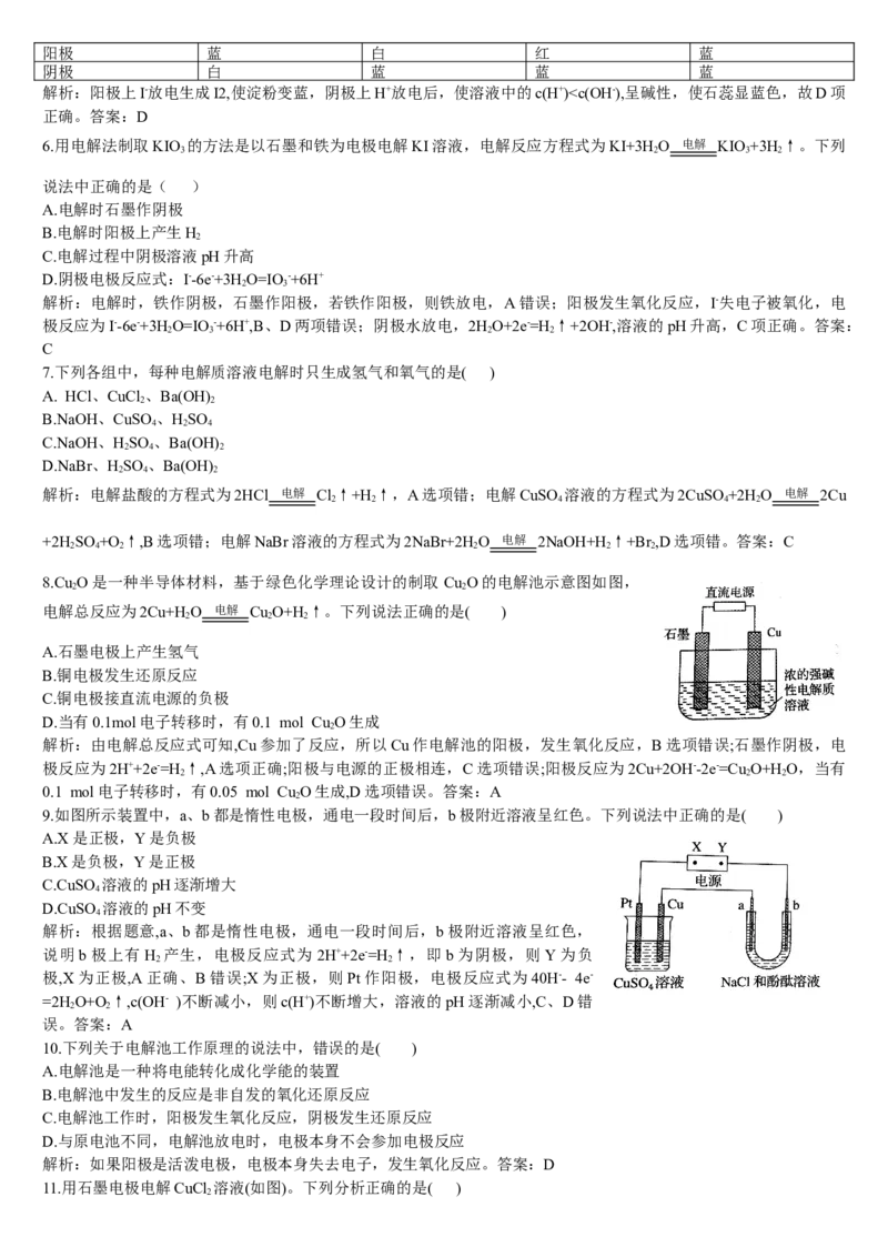 4.2电解池第一课时电解原理基础练习新教材人教版（2019）高中化学选择性必修一_E015高中全科试卷_化学试题_选修1_3.新版人教版高中化学试卷选择性必修1_1.同步练习