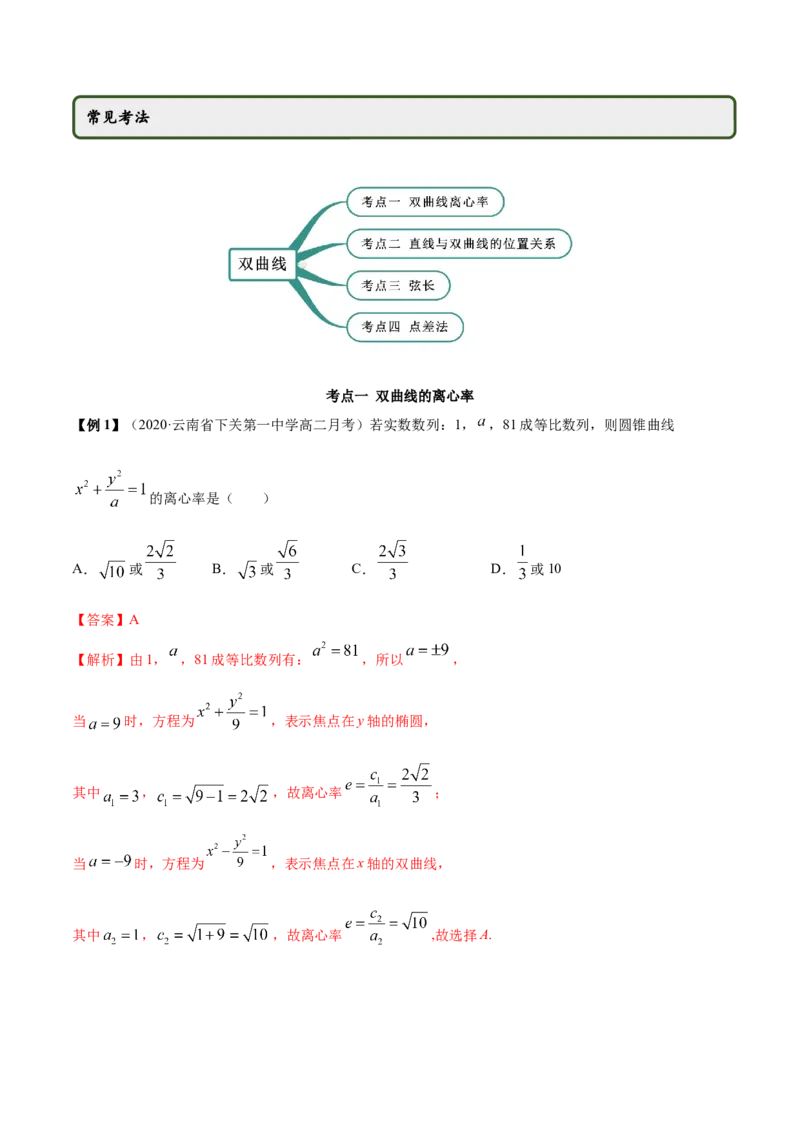 3.2.2双曲线（第二课时）（精讲）（解析版）_E015高中全科试卷_数学试题_选修1_02.同步练习_3.同步练习_3.2.2双曲线（第二课时）（精讲）