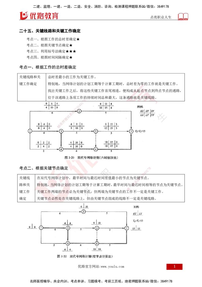 25年《案例分析（土建）》第25、26个知识点（在线版）(1)_监理工程师_2025监理工程师_2025年监理工程师SVIP_2025年监理土建案例SVIP_02-基础精讲✿高端面授✿深度强化