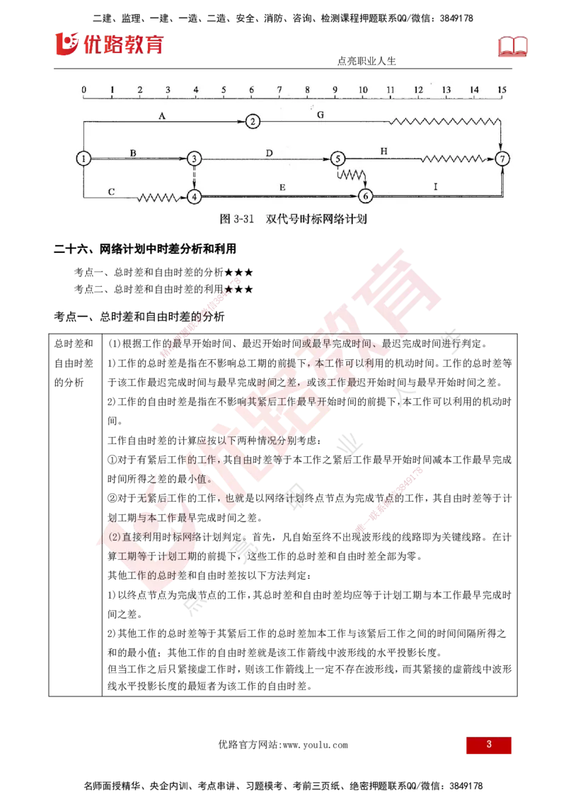 25年《案例分析（土建）》第25、26个知识点（在线版）(1)_监理工程师_2025监理工程师_2025年监理工程师SVIP_2025年监理土建案例SVIP_02-基础精讲✿高端面授✿深度强化