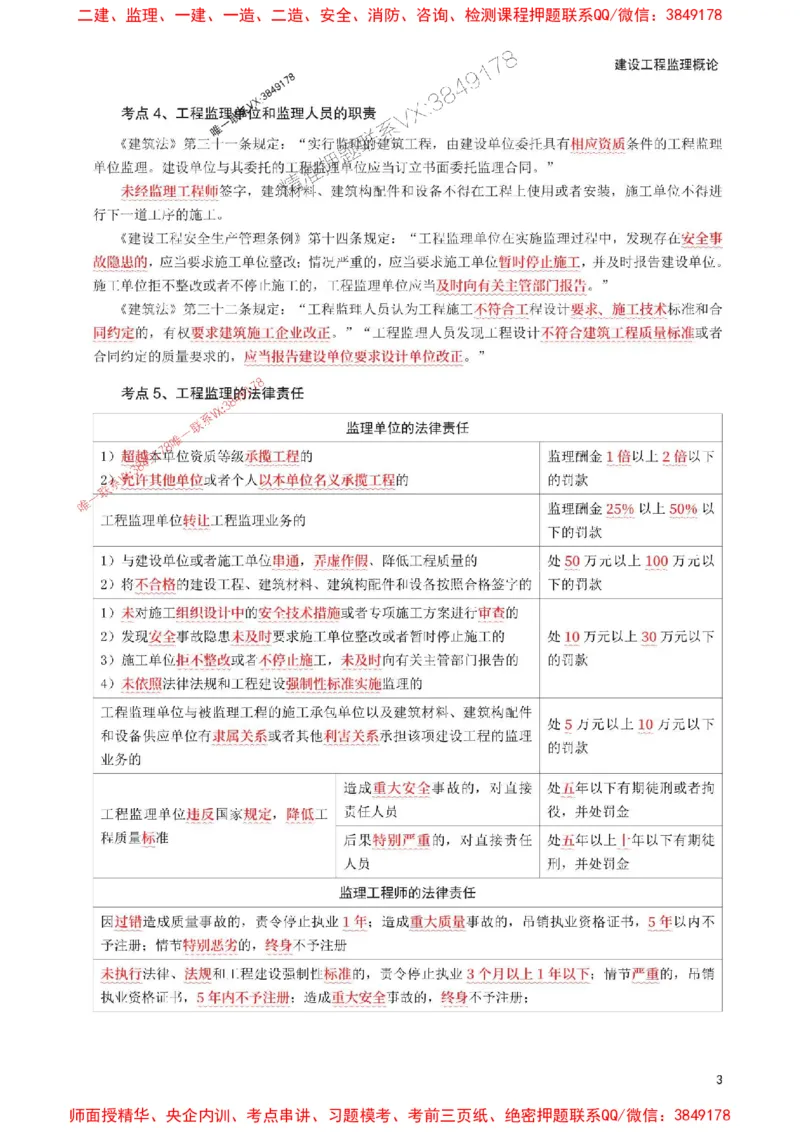 2025年监理工程师考试《理论与法规》考前30页纸_监理工程师_2025监理工程师_2025年监理工程师SVIP_2025年监理概论法规SVIP_05-考前密训✿央企特训✿机构普押
