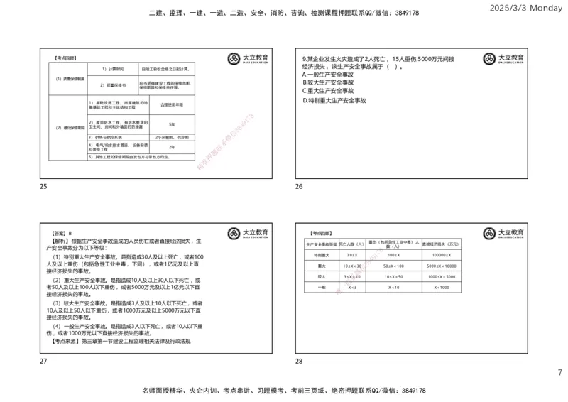 2025监理概论法规考前必做题PDF（一页四个）_监理工程师_2025监理工程师_2025年监理工程师SVIP_2025年监理概论法规SVIP_02-基础精讲✿高端面授✿深度强化_讲义