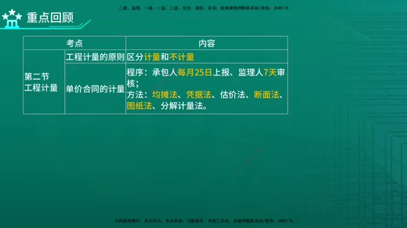 2026年监理《投资控制（土建）》第7章在线版_监理工程师_2026年监理工程师SVIP_2026年监理土建控制SVIP_02-基础精讲✿高端面授✿深度强化