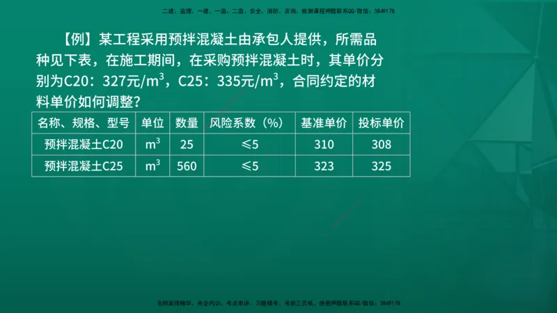 2026年监理《投资控制（土建）》第7章在线版_监理工程师_2026年监理工程师SVIP_2026年监理土建控制SVIP_02-基础精讲✿高端面授✿深度强化