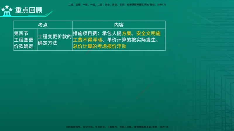 2026年监理《投资控制（土建）》第7章在线版_监理工程师_2026年监理工程师SVIP_2026年监理土建控制SVIP_02-基础精讲✿高端面授✿深度强化