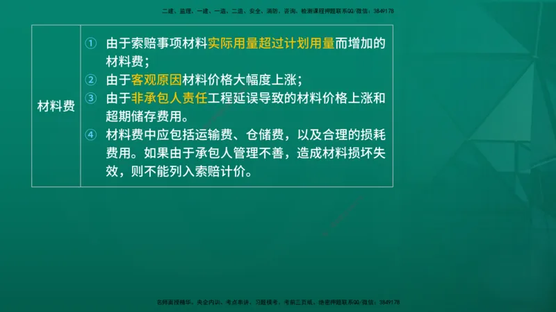 2026年监理《投资控制（土建）》第7章在线版_监理工程师_2026年监理工程师SVIP_2026年监理土建控制SVIP_02-基础精讲✿高端面授✿深度强化