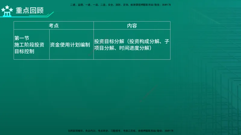 2026年监理《投资控制（土建）》第7章在线版_监理工程师_2026年监理工程师SVIP_2026年监理土建控制SVIP_02-基础精讲✿高端面授✿深度强化