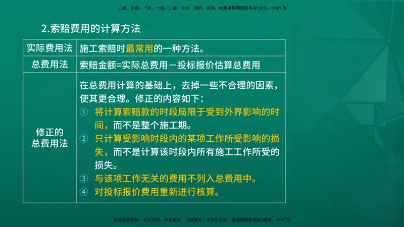2026年监理《投资控制（土建）》第7章在线版_监理工程师_2026年监理工程师SVIP_2026年监理土建控制SVIP_02-基础精讲✿高端面授✿深度强化