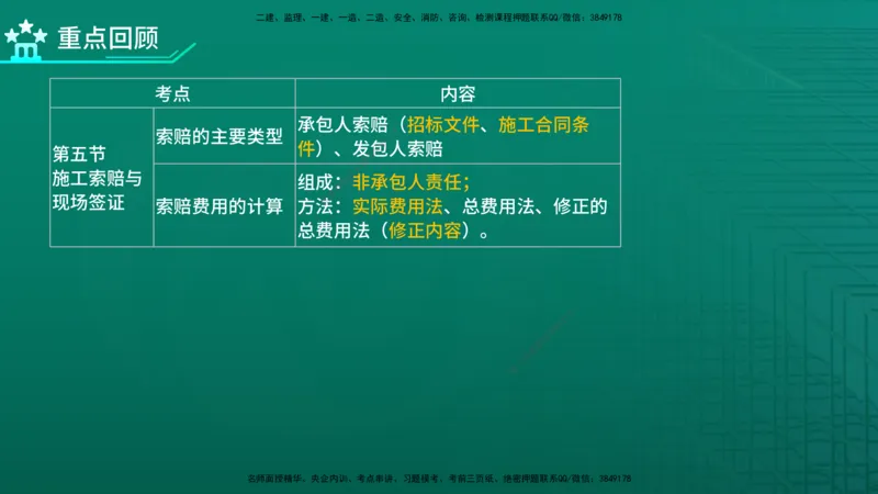 2026年监理《投资控制（土建）》第7章在线版_监理工程师_2026年监理工程师SVIP_2026年监理土建控制SVIP_02-基础精讲✿高端面授✿深度强化