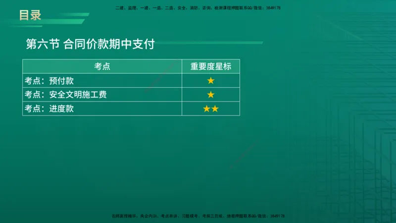 2026年监理《投资控制（土建）》第7章在线版_监理工程师_2026年监理工程师SVIP_2026年监理土建控制SVIP_02-基础精讲✿高端面授✿深度强化