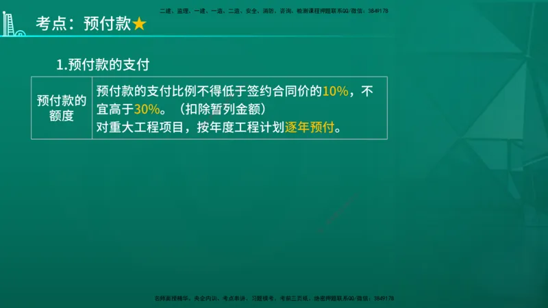 2026年监理《投资控制（土建）》第7章在线版_监理工程师_2026年监理工程师SVIP_2026年监理土建控制SVIP_02-基础精讲✿高端面授✿深度强化