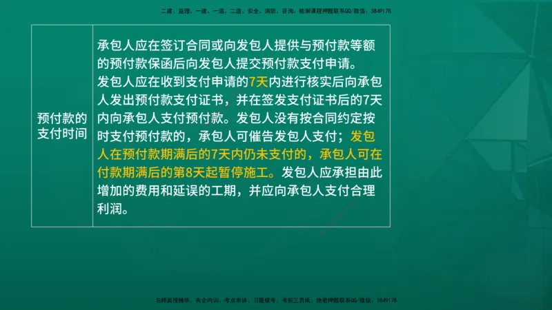 2026年监理《投资控制（土建）》第7章在线版_监理工程师_2026年监理工程师SVIP_2026年监理土建控制SVIP_02-基础精讲✿高端面授✿深度强化