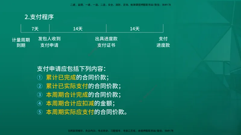 2026年监理《投资控制（土建）》第7章在线版_监理工程师_2026年监理工程师SVIP_2026年监理土建控制SVIP_02-基础精讲✿高端面授✿深度强化