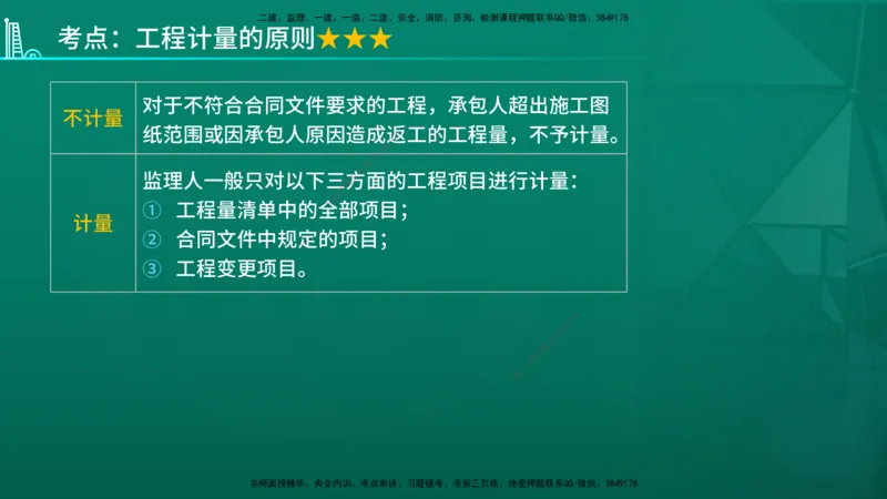 2026年监理《投资控制（土建）》第7章在线版_监理工程师_2026年监理工程师SVIP_2026年监理土建控制SVIP_02-基础精讲✿高端面授✿深度强化