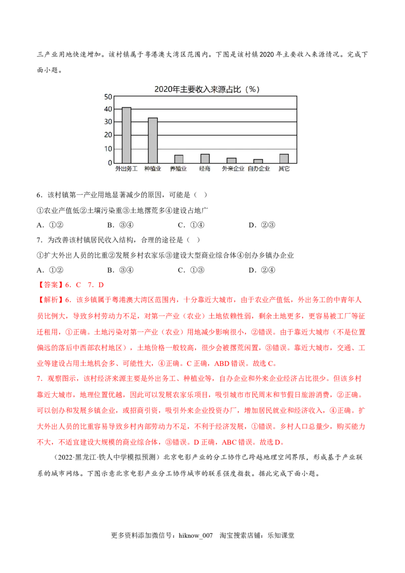 3.2地区产业结构变化-2022-2023学年高二地理课后培优分级练（人教版选择性必修第二册）（解析版）_E015高中全科试卷_地理试题_选修2_2.同步练习_课后培优练2023年（第一套）