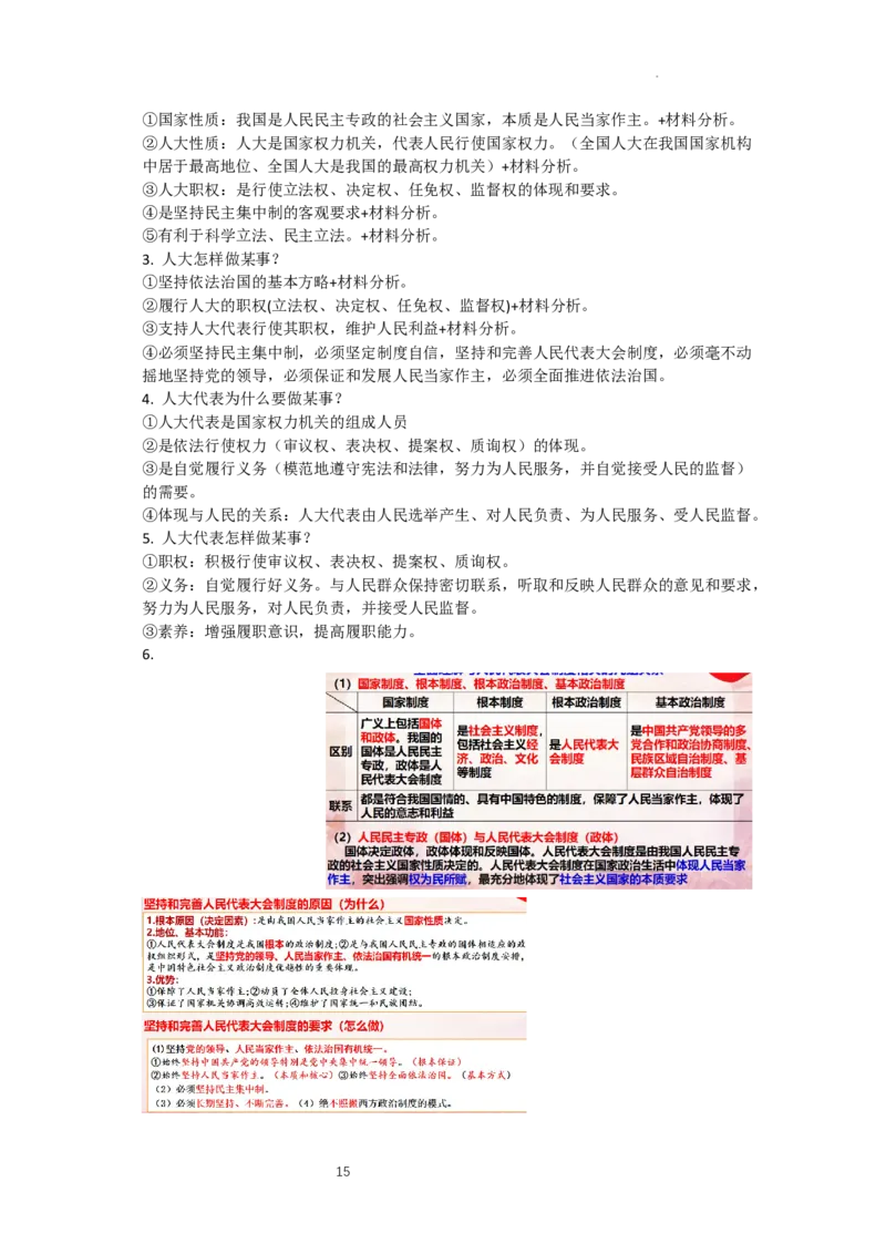 政治与法治背书清单-统编版必修三_E015高中全科试卷_政治试题_必修3_6.知识汇总