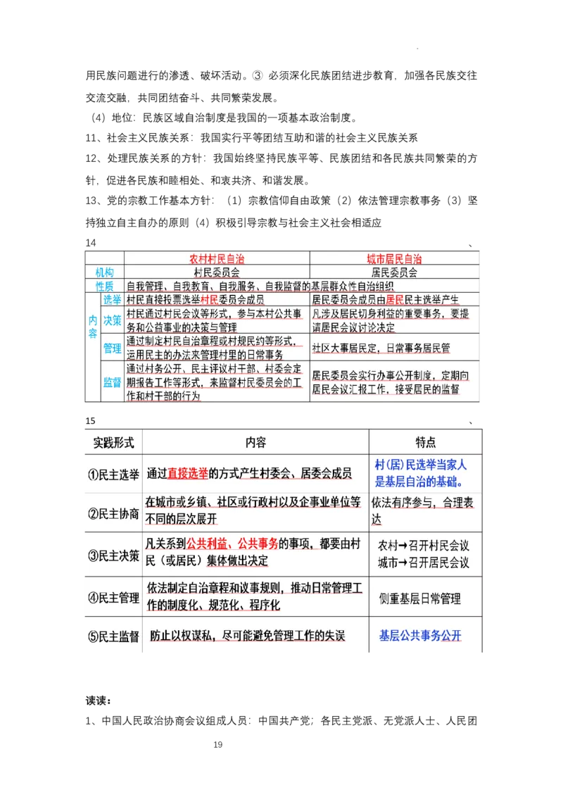 政治与法治背书清单-统编版必修三_E015高中全科试卷_政治试题_必修3_6.知识汇总