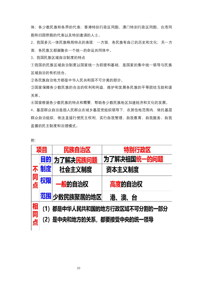 政治与法治背书清单-统编版必修三_E015高中全科试卷_政治试题_必修3_6.知识汇总