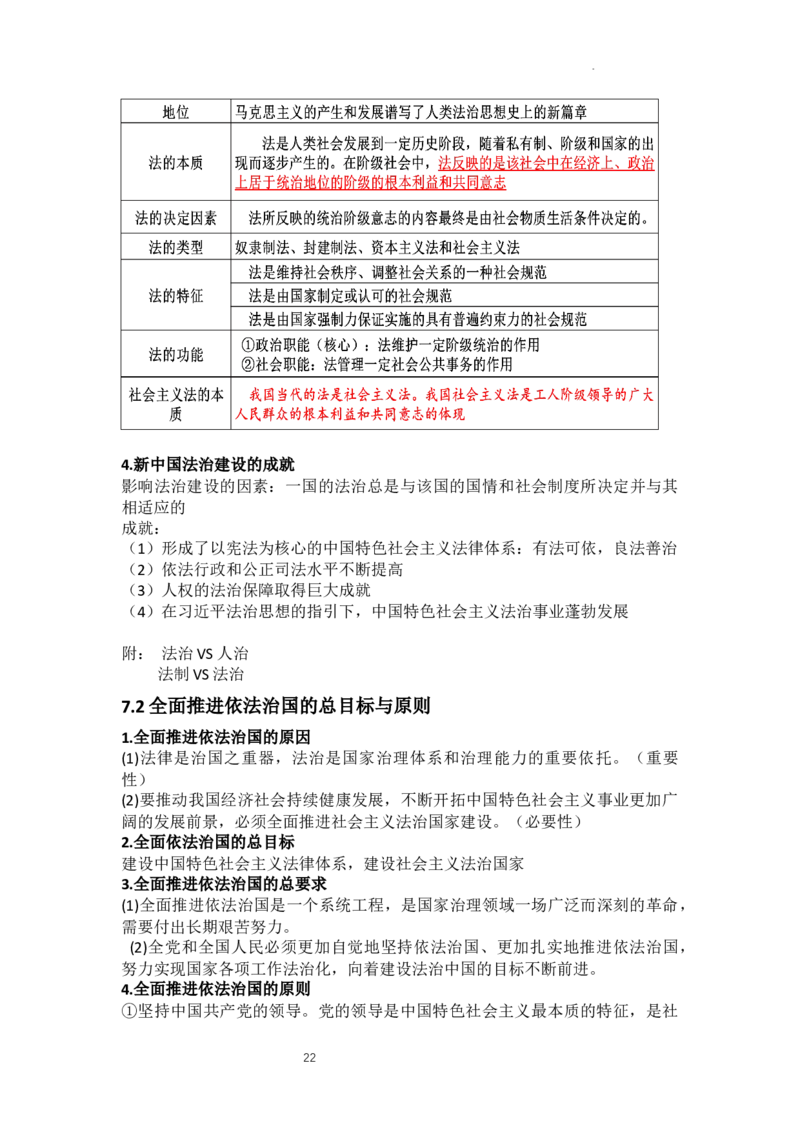 政治与法治背书清单-统编版必修三_E015高中全科试卷_政治试题_必修3_6.知识汇总