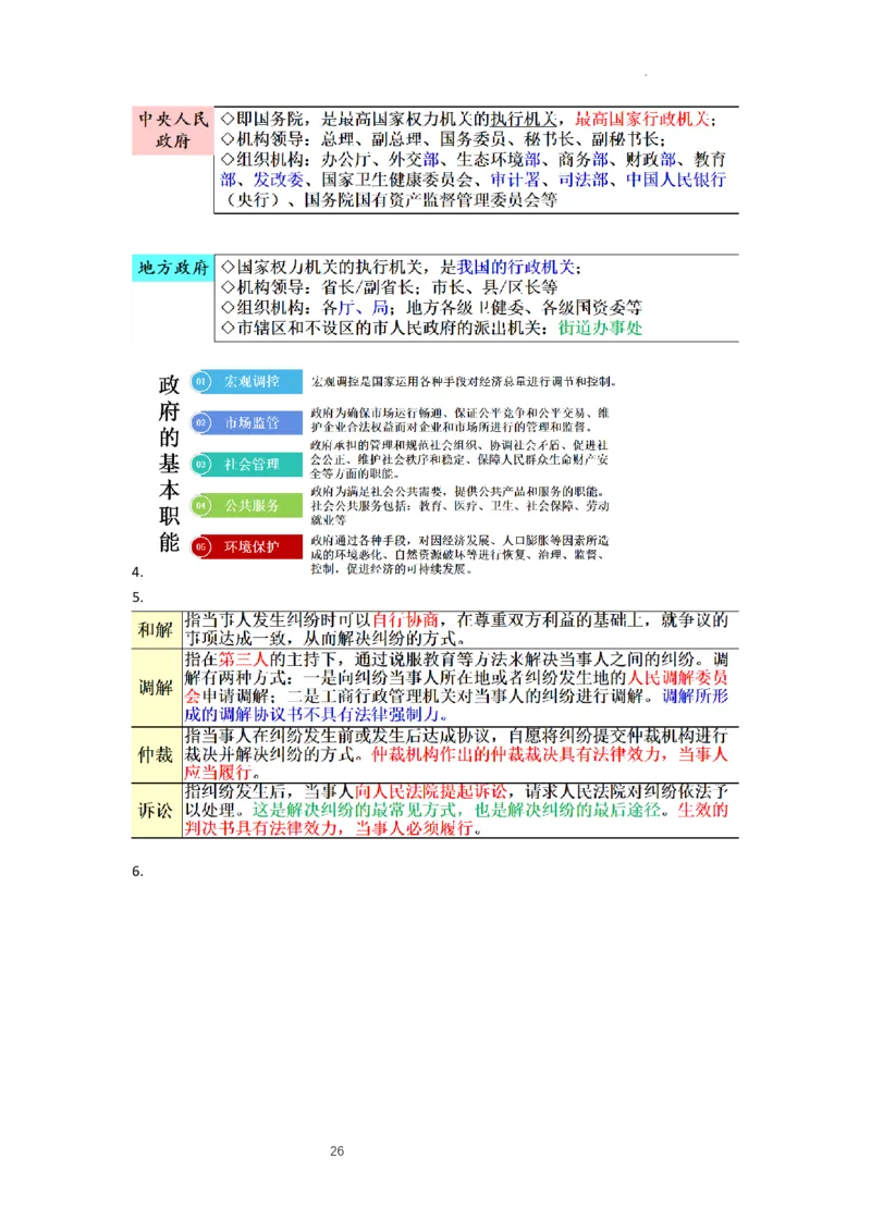 政治与法治背书清单-统编版必修三_E015高中全科试卷_政治试题_必修3_6.知识汇总